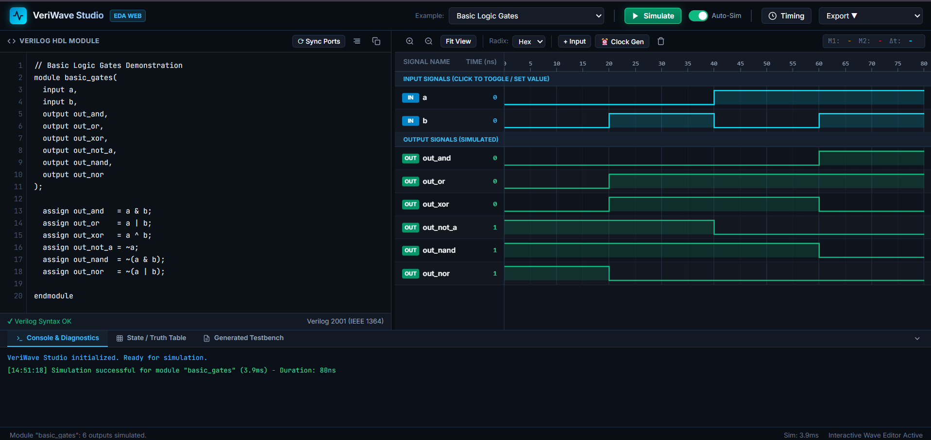 VeriWave Studio Browser EDA